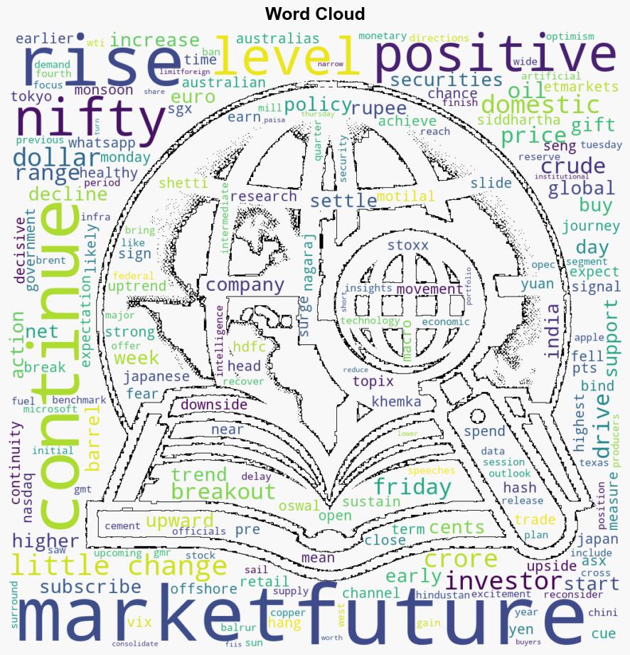 GIFT Nifty signals a positive start for DStreet Heres the trading setup for todays session - The Times of India - Image 1