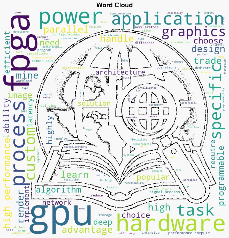 GPUs vs FPGAs Whats the Difference - TechSpot - Image 1