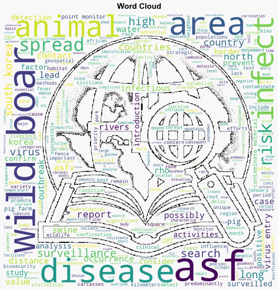 Geospatial analysis for strategic wildlife disease surveillance African swine fever in South Korea 20192021 - Plos.org - Image 1