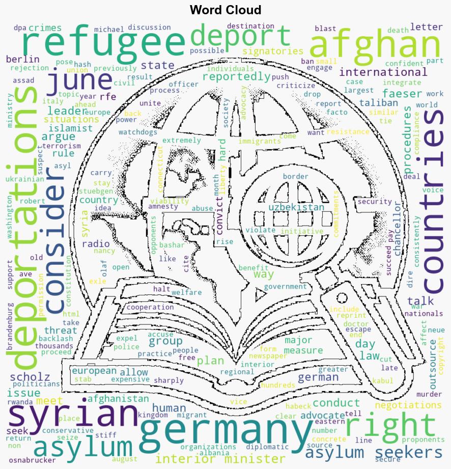 Germany Blasted For Considering Deportations Of Afghans Syrians - Globalsecurity.org - Image 1