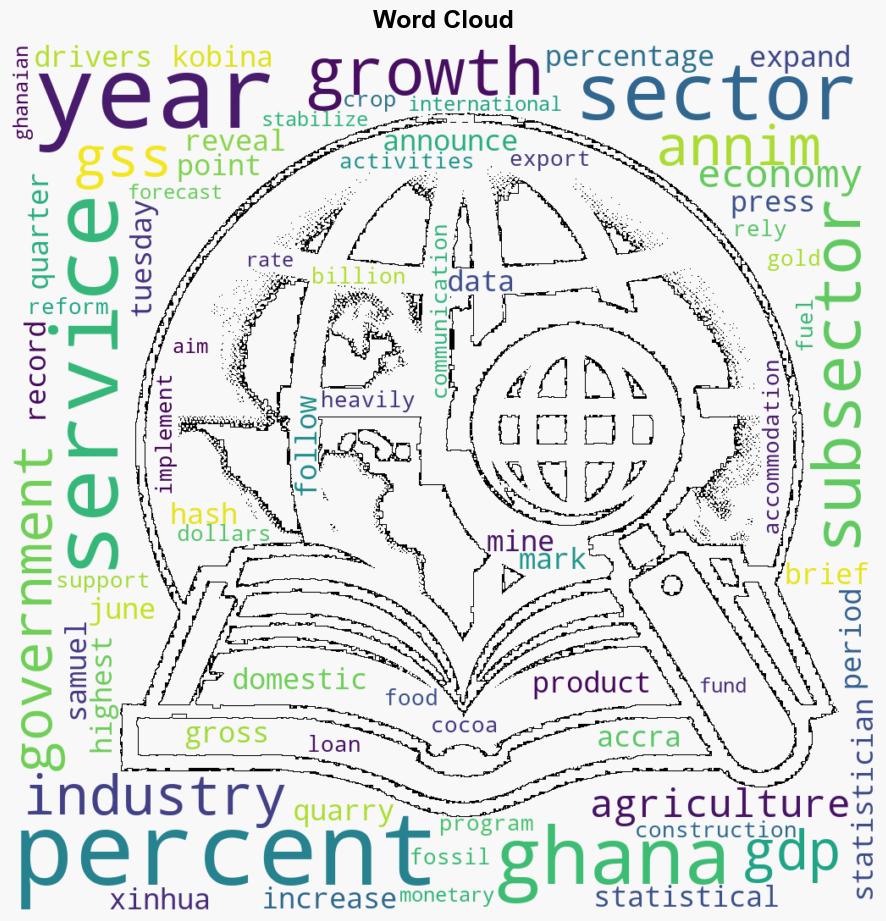 Ghana records 47 pct GDP growth in Q1 2024 - The Star Online - Image 1