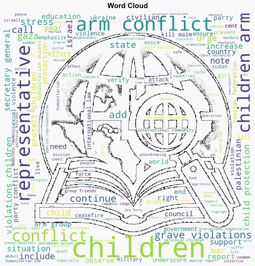 Grave Violations against Children in Armed Conflict at Record High Speakers in DayLong Debate Explore Ways to Bolster Norms to Protect Them from Harm - Globalsecurity.org - Image 1