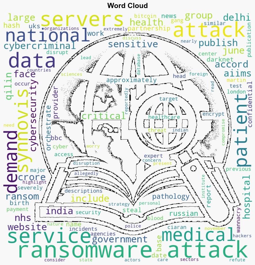 Group Behind Ransomware Attack on UK Hospitals Publishes Sensitive Medical Data on Darknet - MediaNama.com - Image 1