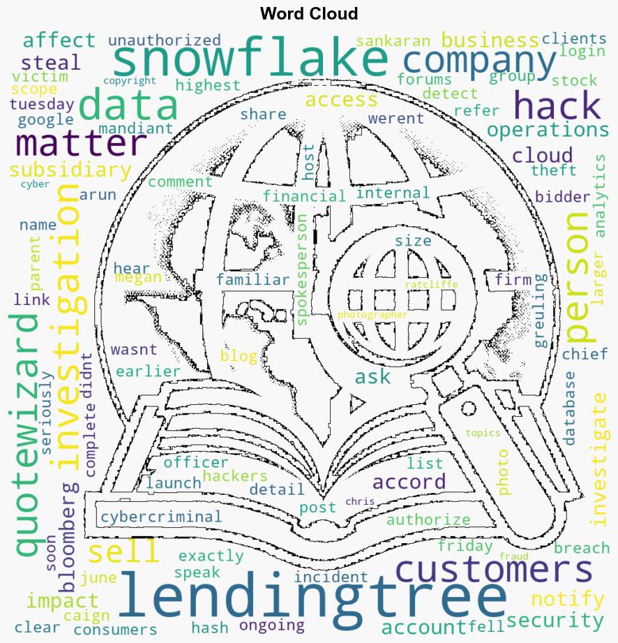 Hackers Auction Off Stolen LendingTree Consumers Data - Insurance Journal - Image 1