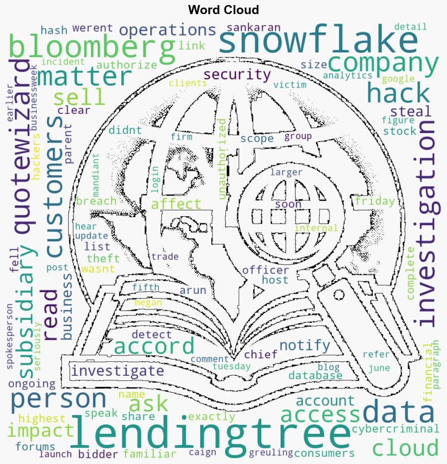 Hackers Auction Off Stolen LendingTree Consumers Data - Yahoo Entertainment - Image 1