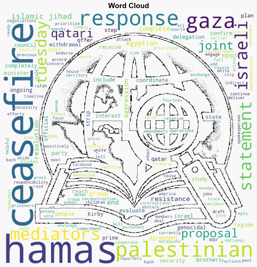 Hamas Islamic Jihad Ceasefire must end Israels aggression completely - Globalsecurity.org - Image 1