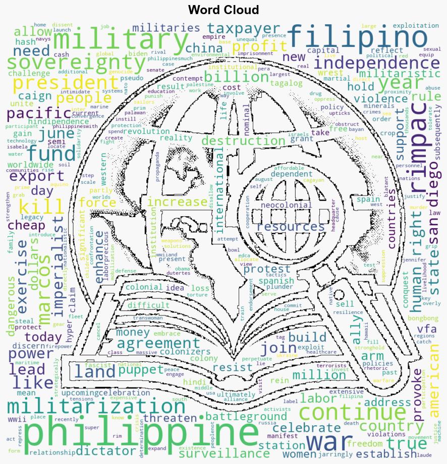 Hindipendence Is the Philippines Really Free from the US War Machine - CounterPunch - Image 1