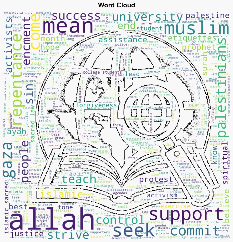 Holding Onto Prophetic Etiquettes When Protesting Encouragement And Advice For Muslim Human Rights Advocates - Muslimmatters.org - Image 1