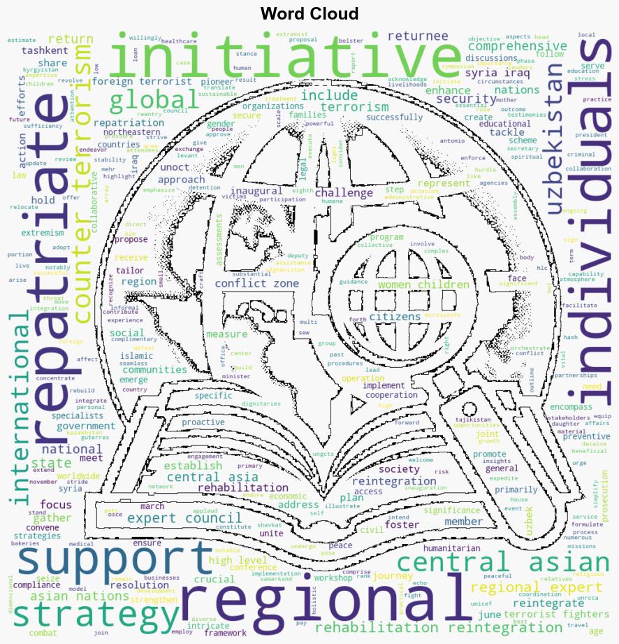 How Central Asia Approaches Repatriation and Reintegration From Middle East War Zones - The Diplomat - Image 1