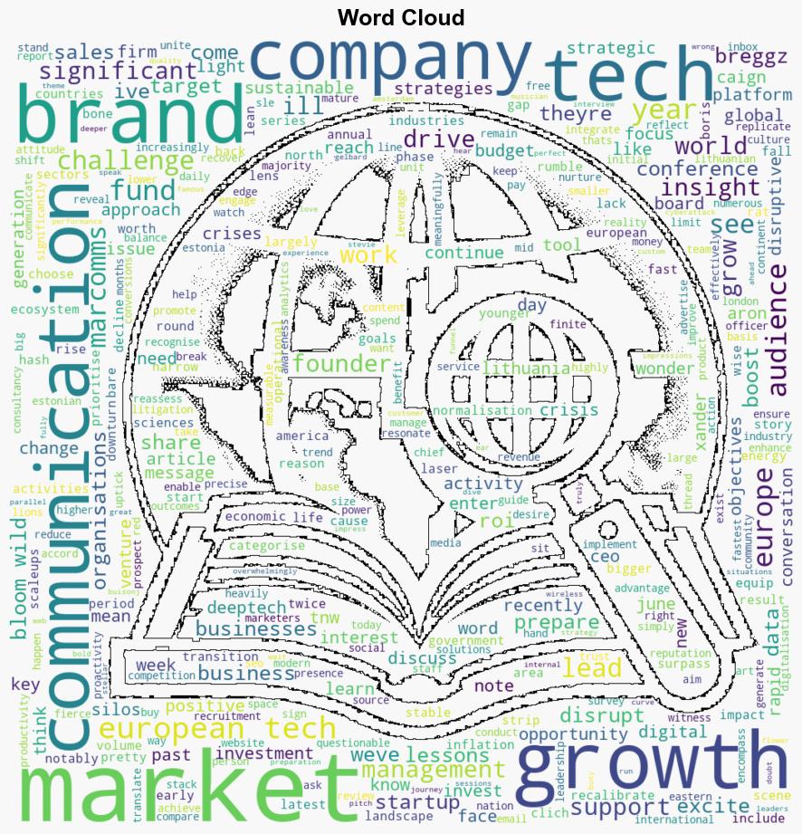 How startups marketing and communications strategies are shifting in the US and Europe - The Next Web - Image 1