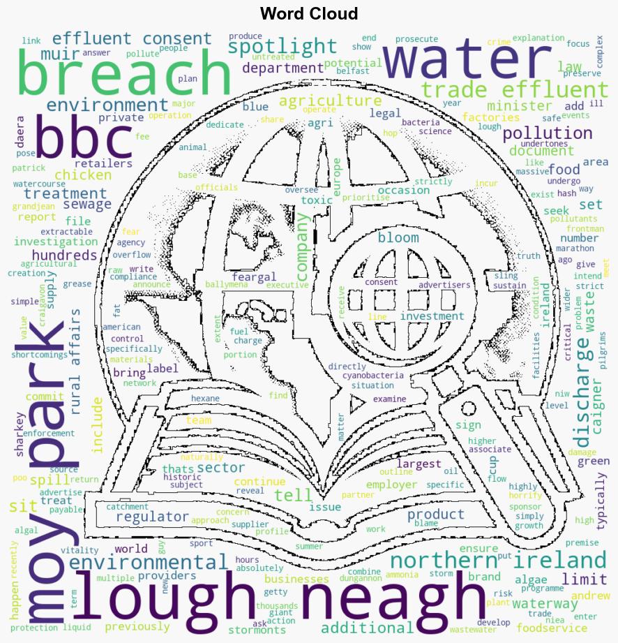 Hundreds of environmental breaches by Moy Park - BBC News - Image 1