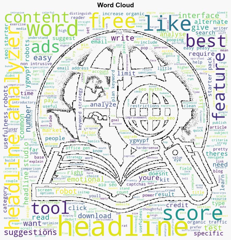 I Tried Out the 8 Best Free Headline Analyzers Here Are My Results - Hubspot.com - Image 1