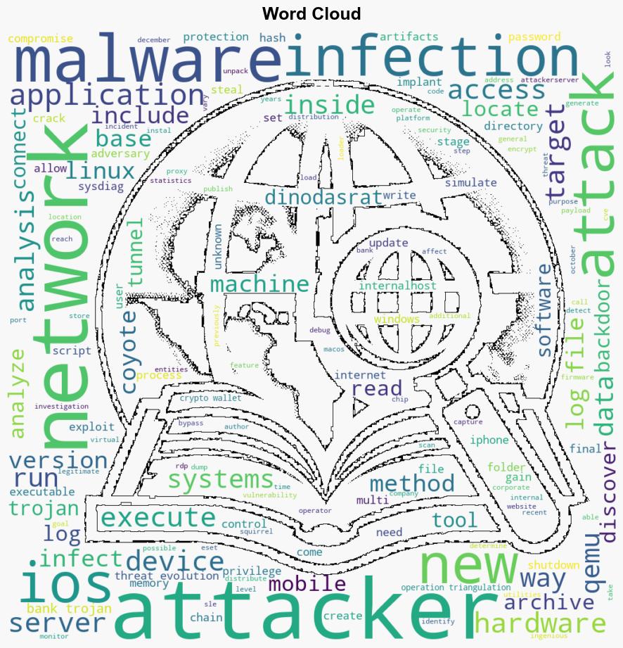 IT threat evolution Q1 2024 - Securelist.com - Image 1