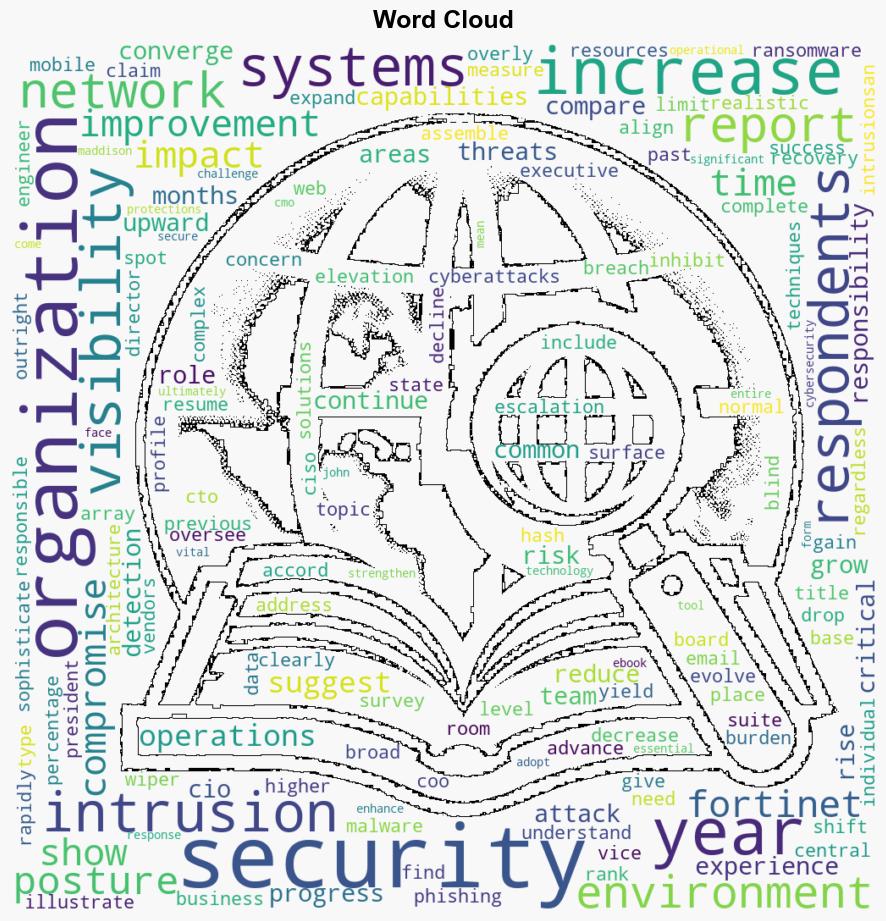 Improving OT cybersecurity remains a work in progress - Help Net Security - Image 1