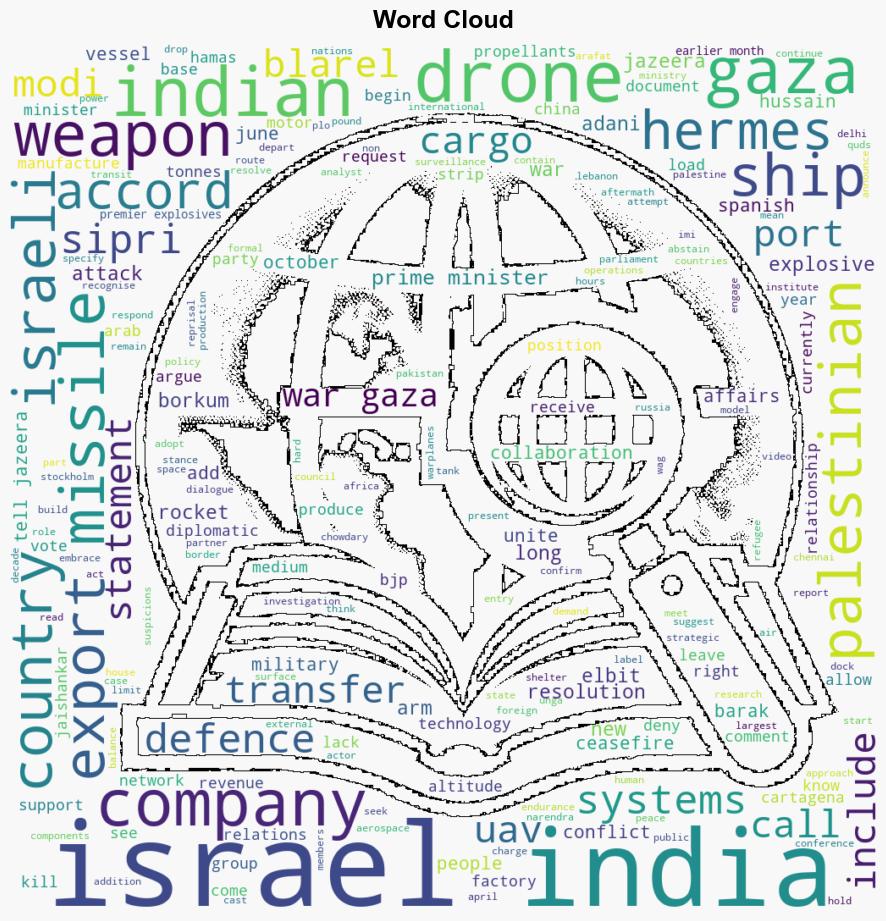 India exports rockets explosives to Israel amid Gaza war documents reveal - Al Jazeera English - Image 1