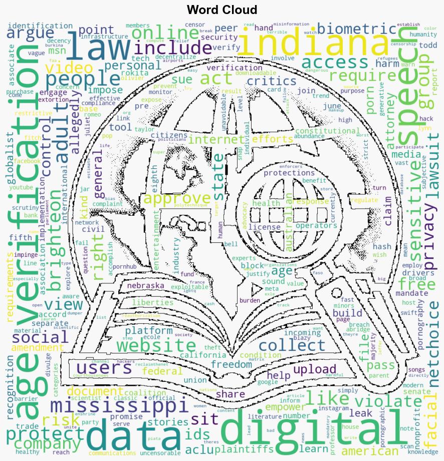 Indiana and Mississippi SUED over online age verification laws - Naturalnews.com - Image 1