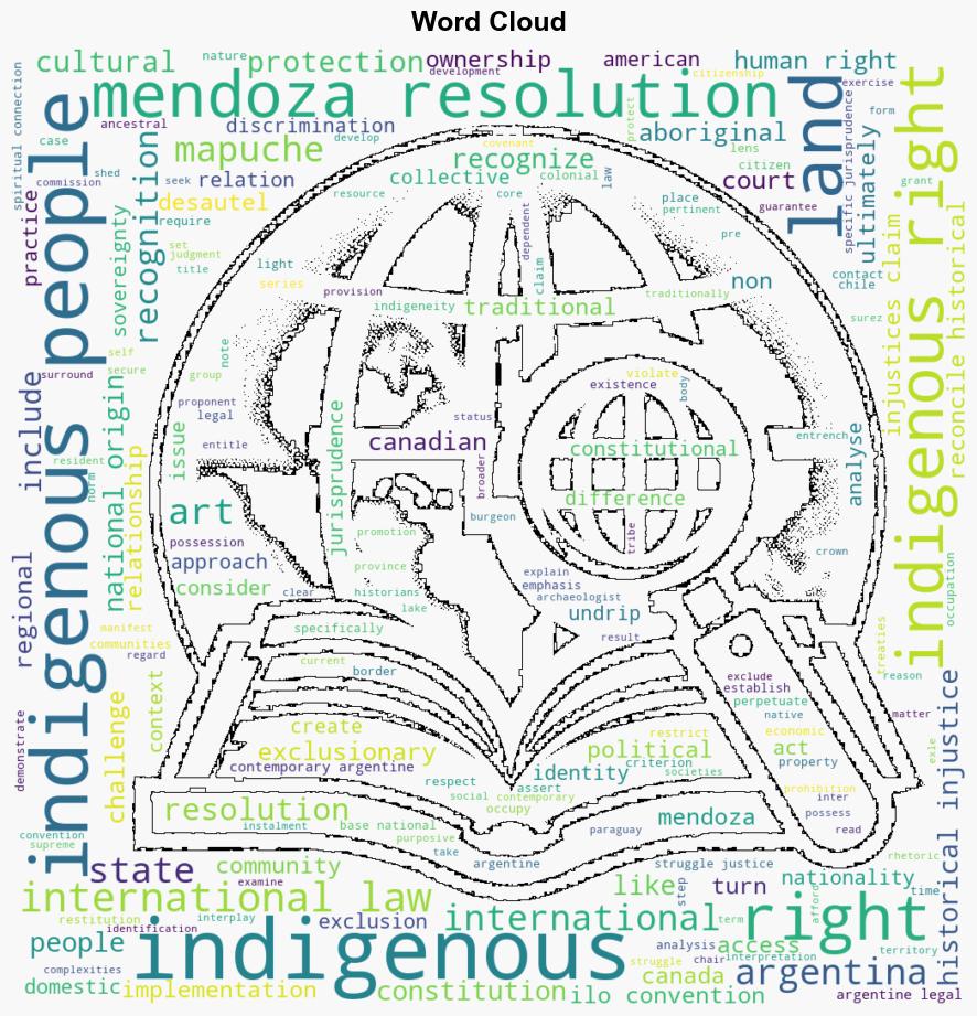 Indigenous Land Rights in Argentina Under Fire The Significance of the Mendoza Resolution at Domestic and International Law Part II - Opiniojuris.org - Image 1