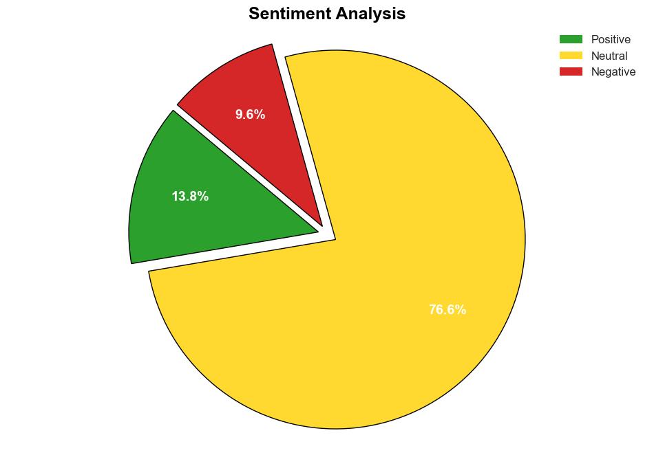 Inexplicable Investments Elbit Systems and Australias Future Fund - CounterPunch - Image 2