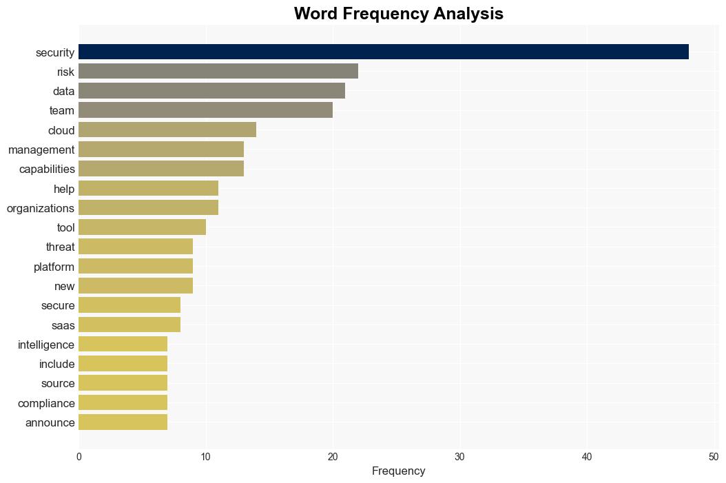 Infosec products of the month May 2024 - Help Net Security - Image 3