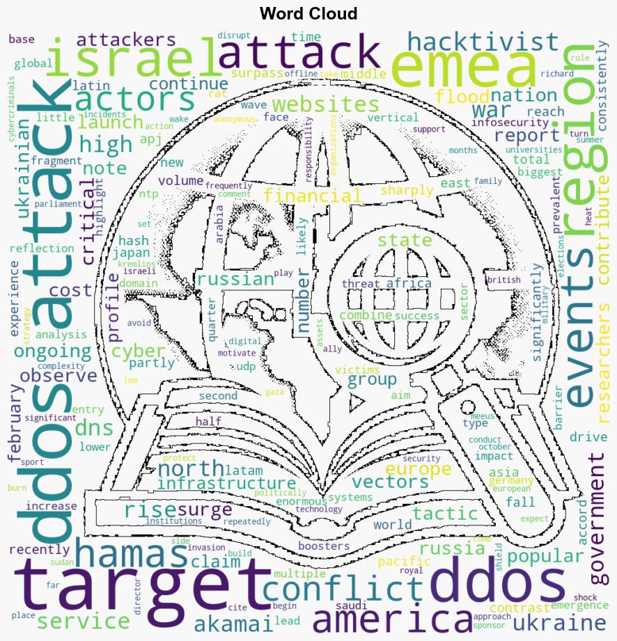 Infosec2024 Conflicts Drive DDoS Attack Surge in EMEA - Infosecurity Magazine - Image 1