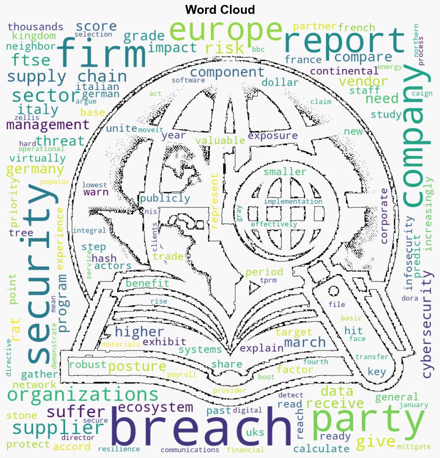 Infosec2024 Nearly All of FTSE 100 Exposed to Third and FourthParty Breaches - Infosecurity Magazine - Image 1