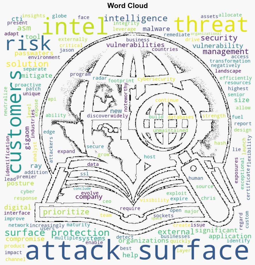 Intel 471 launches 471 Attack Surface Protection to enhance external threat visibility - Help Net Security - Image 1