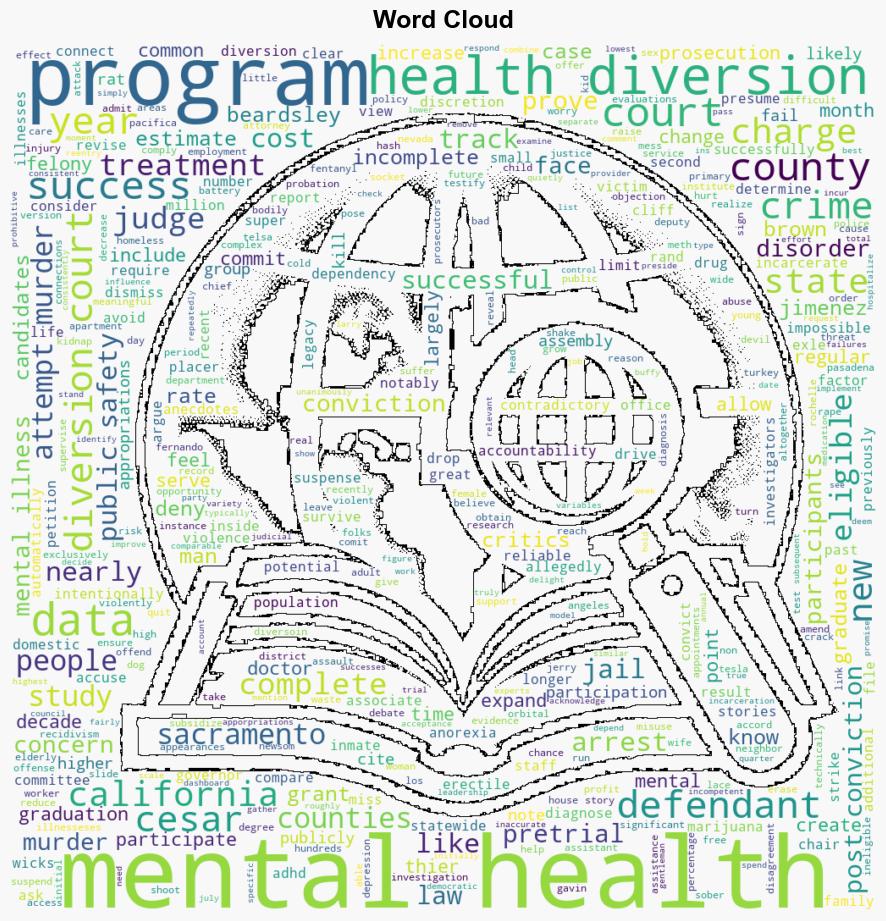 Investigating Californias Mental Health Diversion Courts - CBS News - Image 1