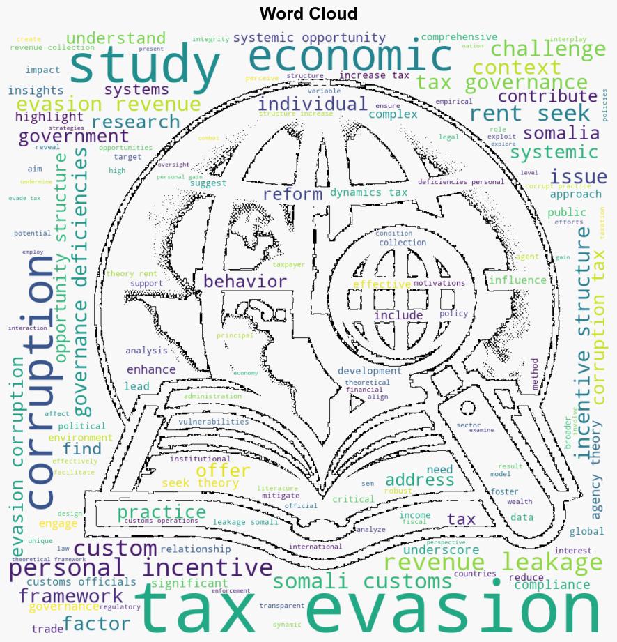 Investigating the dynamics of tax evasion and revenue leakage in somali customs - Plos.org - Image 1