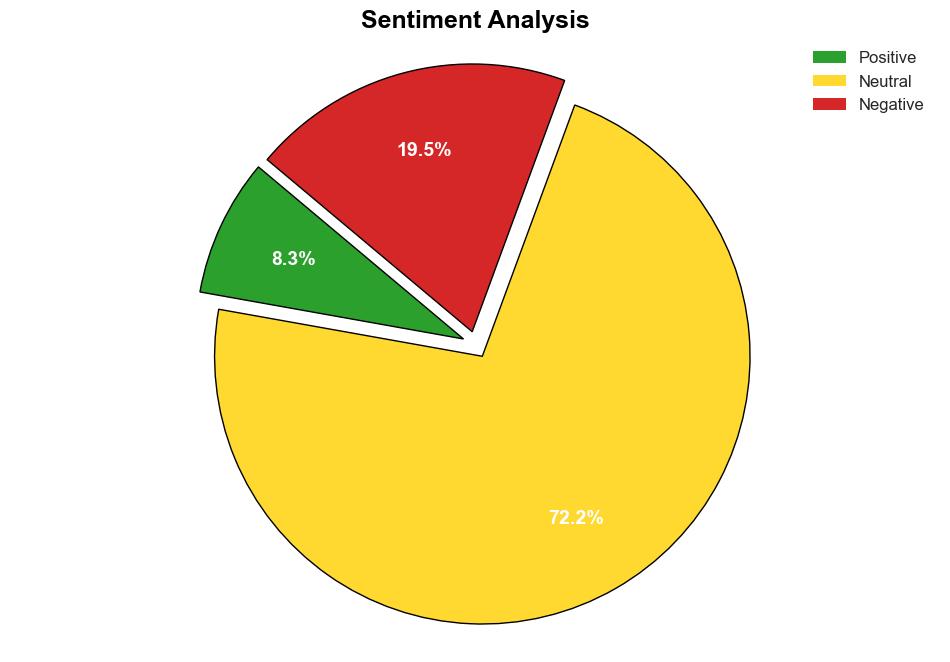 Iran among loudest voices against Israeli crimes in Gaza Interim FM - Globalsecurity.org - Image 2