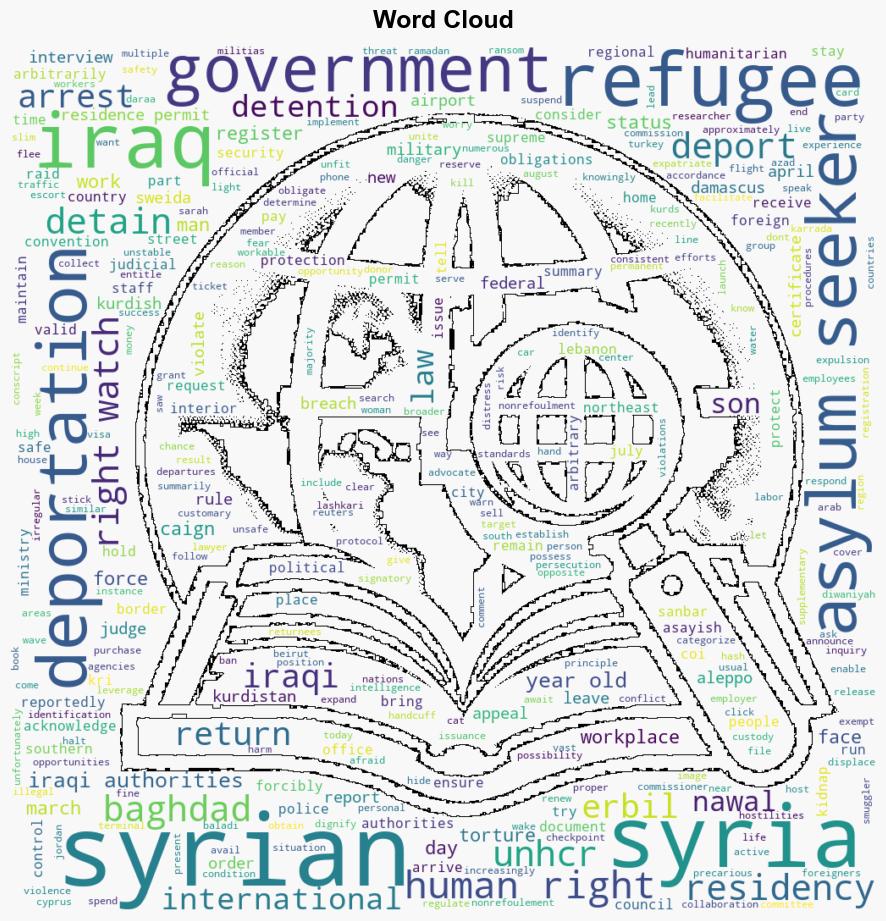 Iraq Unlawful Deportations of Syrians - Human Rights Watch - Image 1