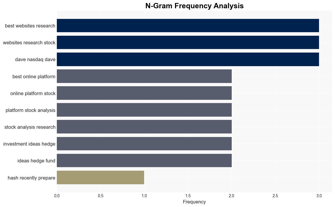 Is Finviz the Best Online Platform for Stock Analysis and Research - Yahoo Entertainment - Image 4