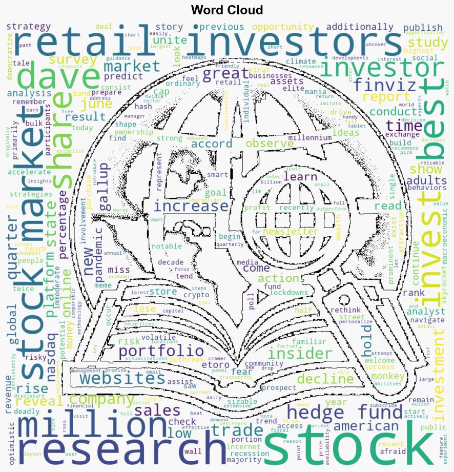 Is Finviz the Best Online Platform for Stock Analysis and Research - Yahoo Entertainment - Image 1