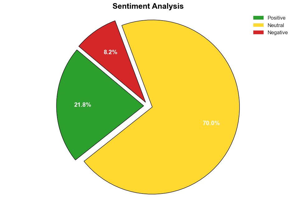 Is Motley Foold the Best Stock Research Platform in 2024 - Yahoo Entertainment - Image 2