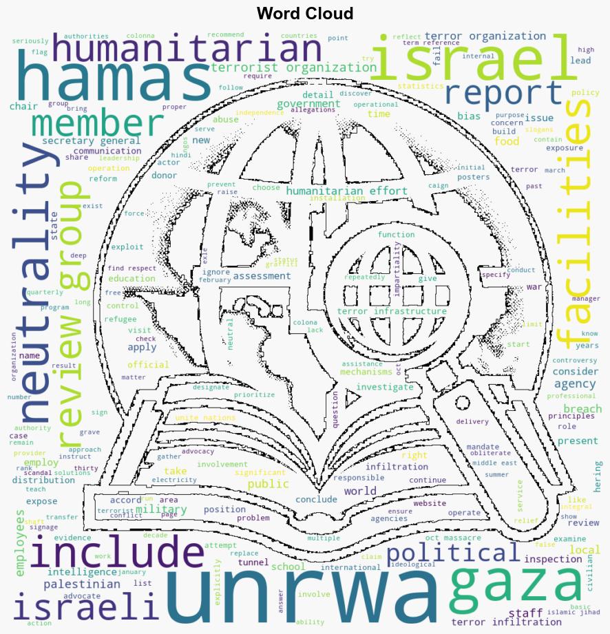 Israel Exposes UNUNRWA Hamas Collusion - Americanthinker.com - Image 1