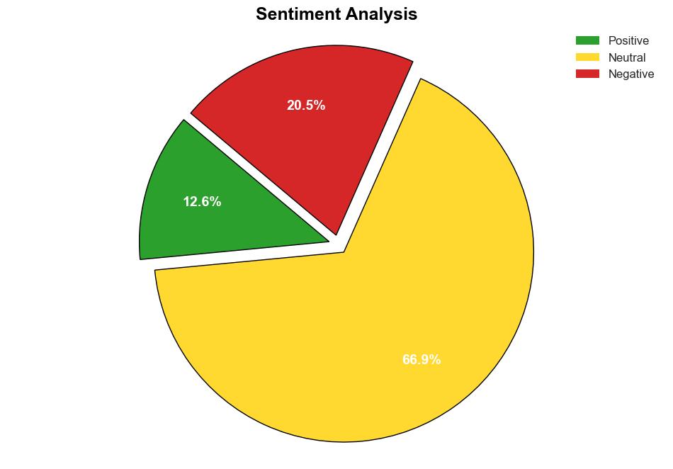 Israel and Hezbollah on the Brink of War - Globalresearch.ca - Image 2