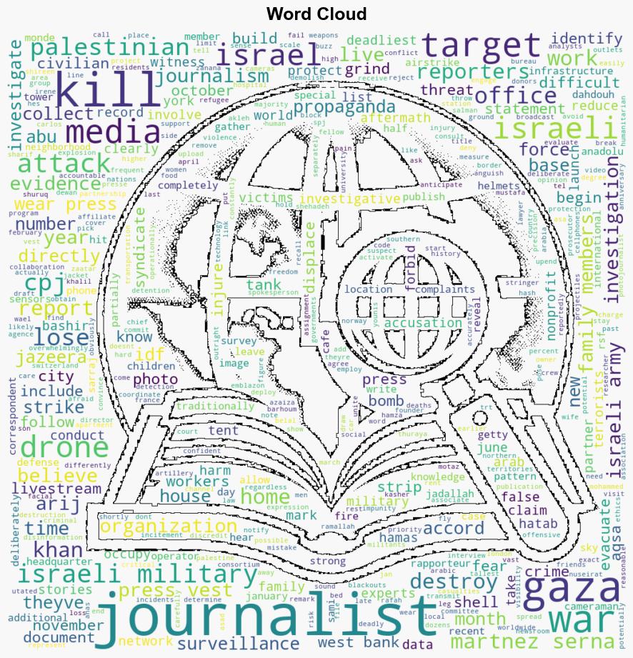 Israels War On Gaza Is the Deadliest Conflict On Record for Journalists - The Intercept - Image 1