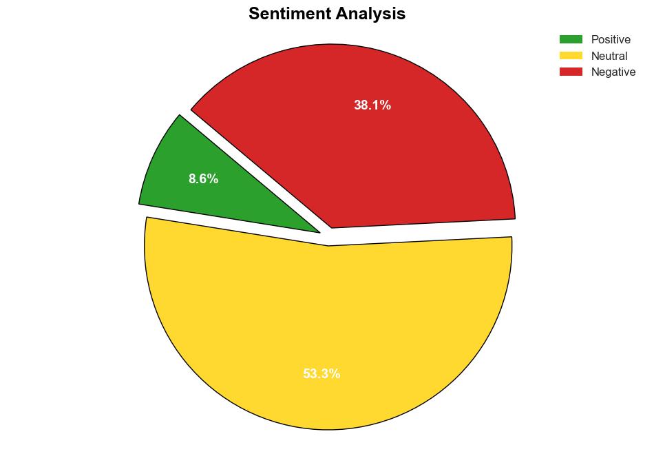 Its not Islamophobia its antiPalestinian racism - Vox - Image 2