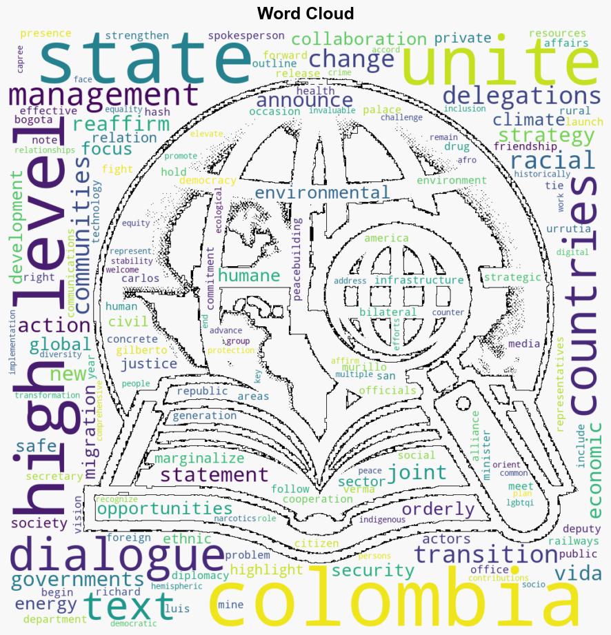 Joint Statement on the XI High Level Dialogue Colombia United States - Globalsecurity.org - Image 1