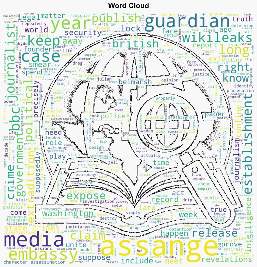 Julian Assange Freedom This Time No Thanks to the Media - Antiwar.com - Image 1