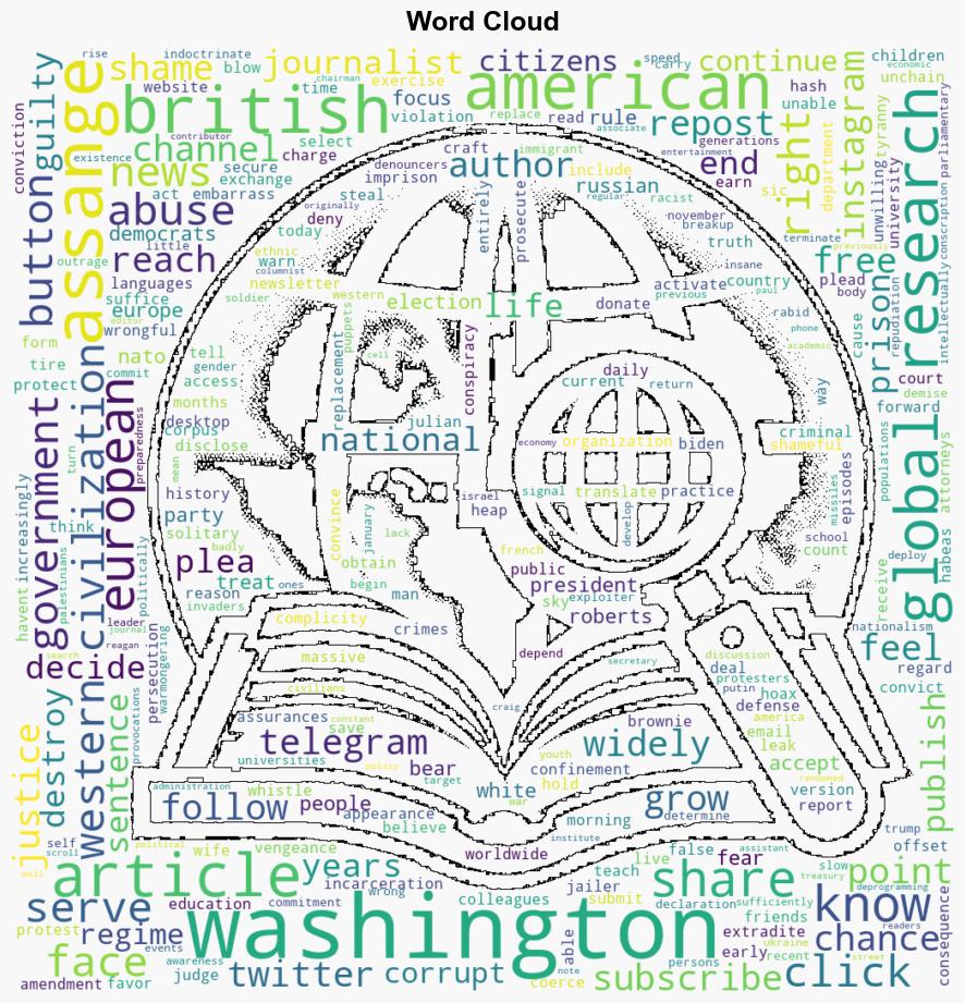 Julian Assange Is Free Washington Crafted A Face Saving Deal Massive Violation of Habeas Corpus as a Favour to Washington Paul C Roberts - Globalresearch.ca - Image 1