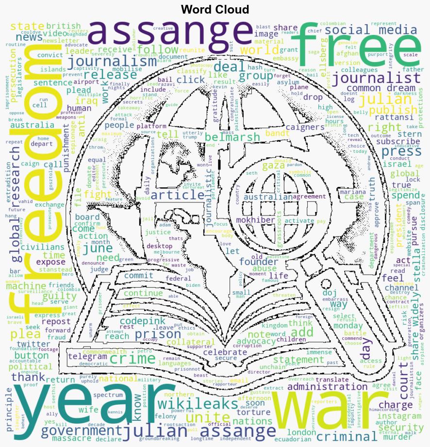 Julian Assange Is Free WikiLeaks Founder Strikes Plea Deal with US - Globalresearch.ca - Image 1