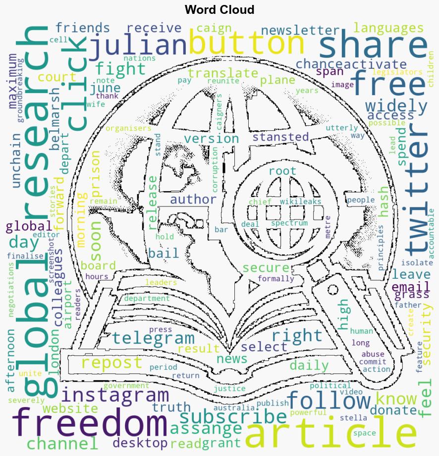 Julians Freedom is Our Freedom - Globalresearch.ca - Image 1