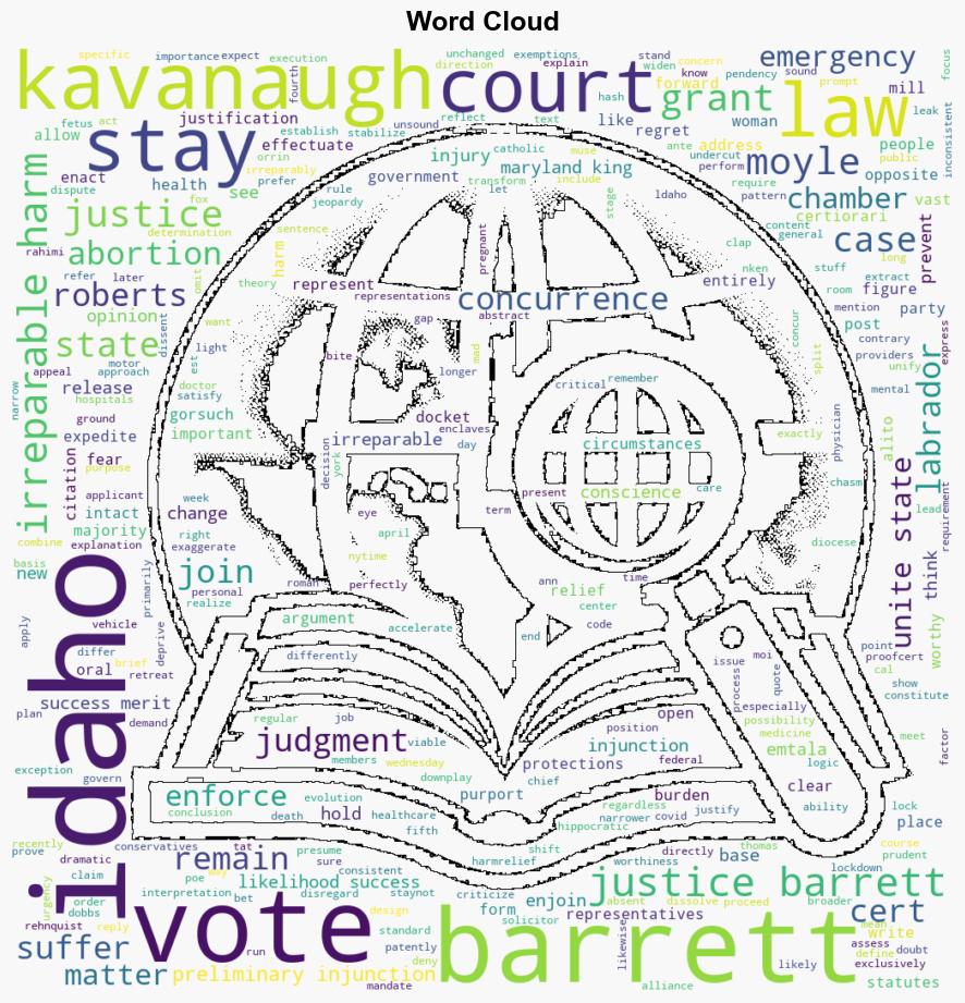 Justice Barrett Evolves Again On The Emergency Docket In Moyle - Reason - Image 1