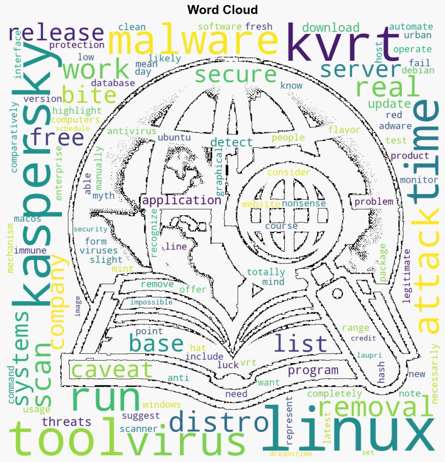 Kaspersky releases a free virus removal tool for Linuxbased systems KVRT - BetaNews - Image 1