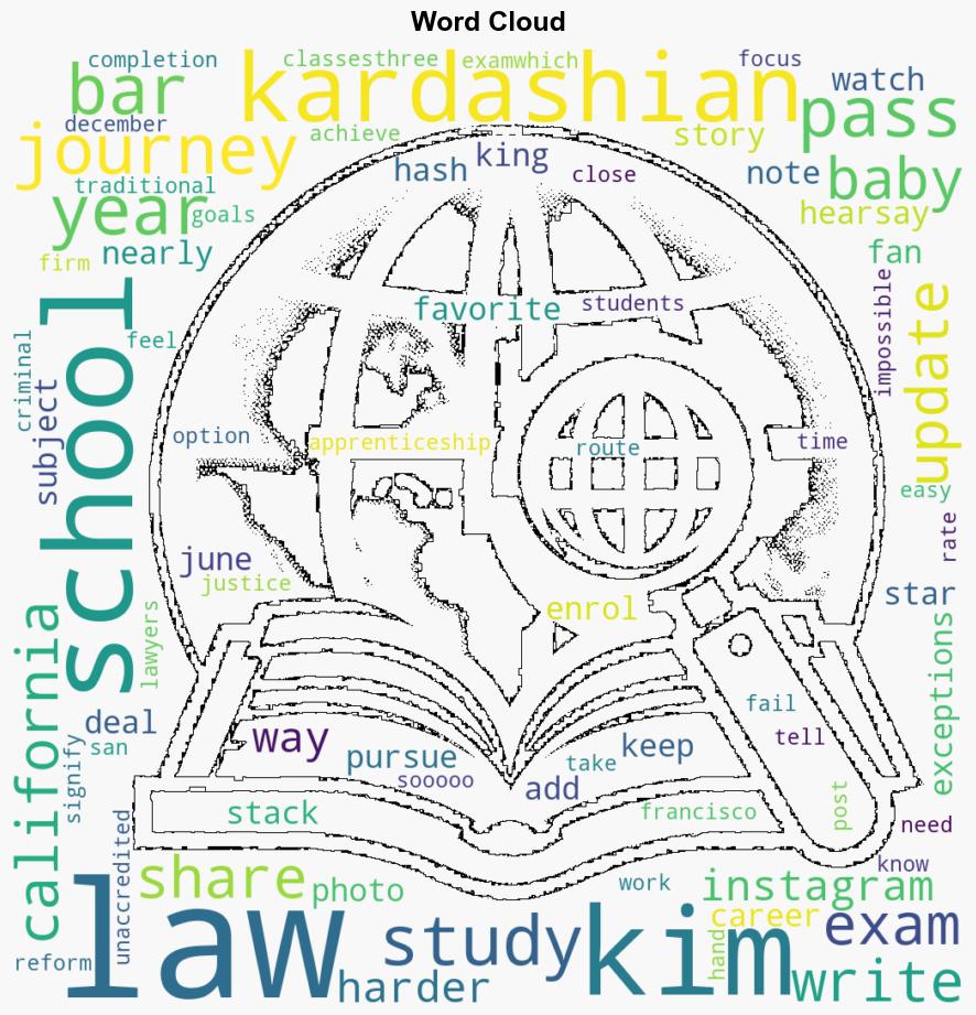 Kim Kardashian Shares Update on Her Law School Progress - Eonline.com - Image 1