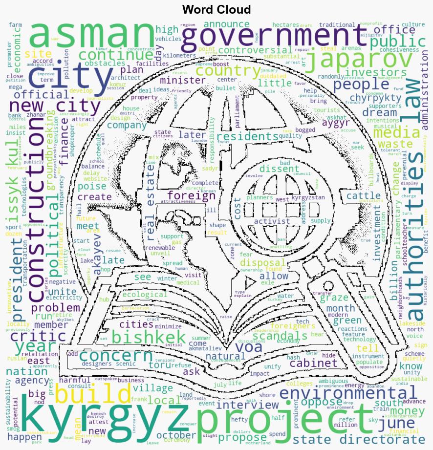 Kyrgyzstan insists construction of controversial mega project go on - Globalsecurity.org - Image 1