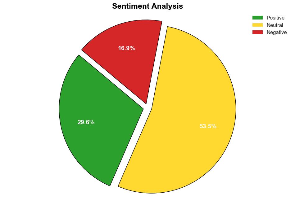 Lack of skills and budget slow zerotrust implementation - Help Net Security - Image 2