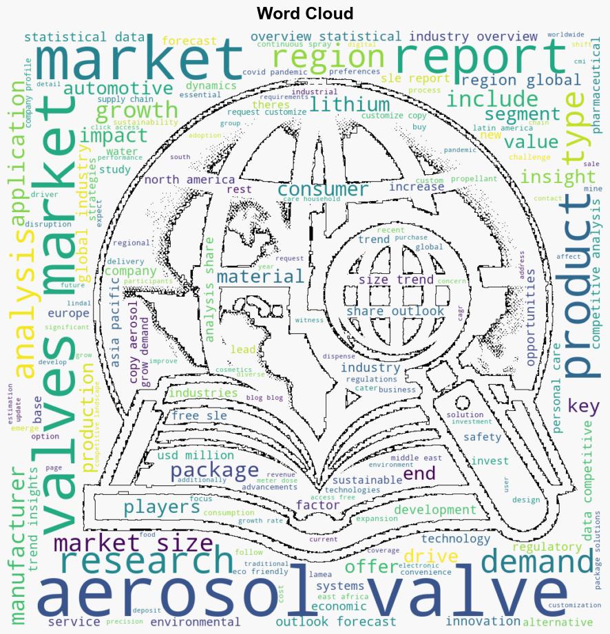 Latest Global Aerosol Valves Market SizeShare Worth USD 25261 Million by 2033 at a 31 CAGR Custom Market Insights Analysis Outlook Leaders Report Trends Forecast Segmentation Growth Growth Rate Value - GlobeNewswire - Image 1