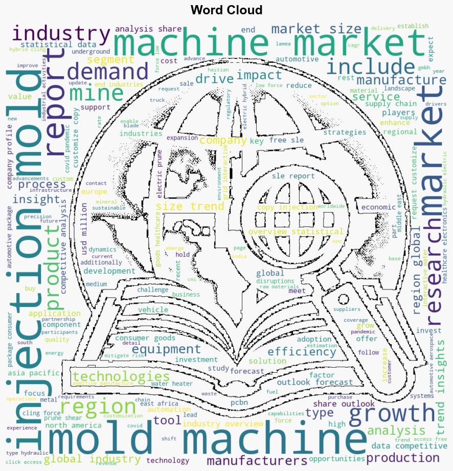 Latest Global Injection Molding Machine Market SizeShare Worth USD 181479 Million by 2033 at a 35 CAGR Custom Market Insights Analysis Outlook Leaders Report Trends Forecast Segmentation Growth Growth Rate Value - GlobeNewswire - Image 1