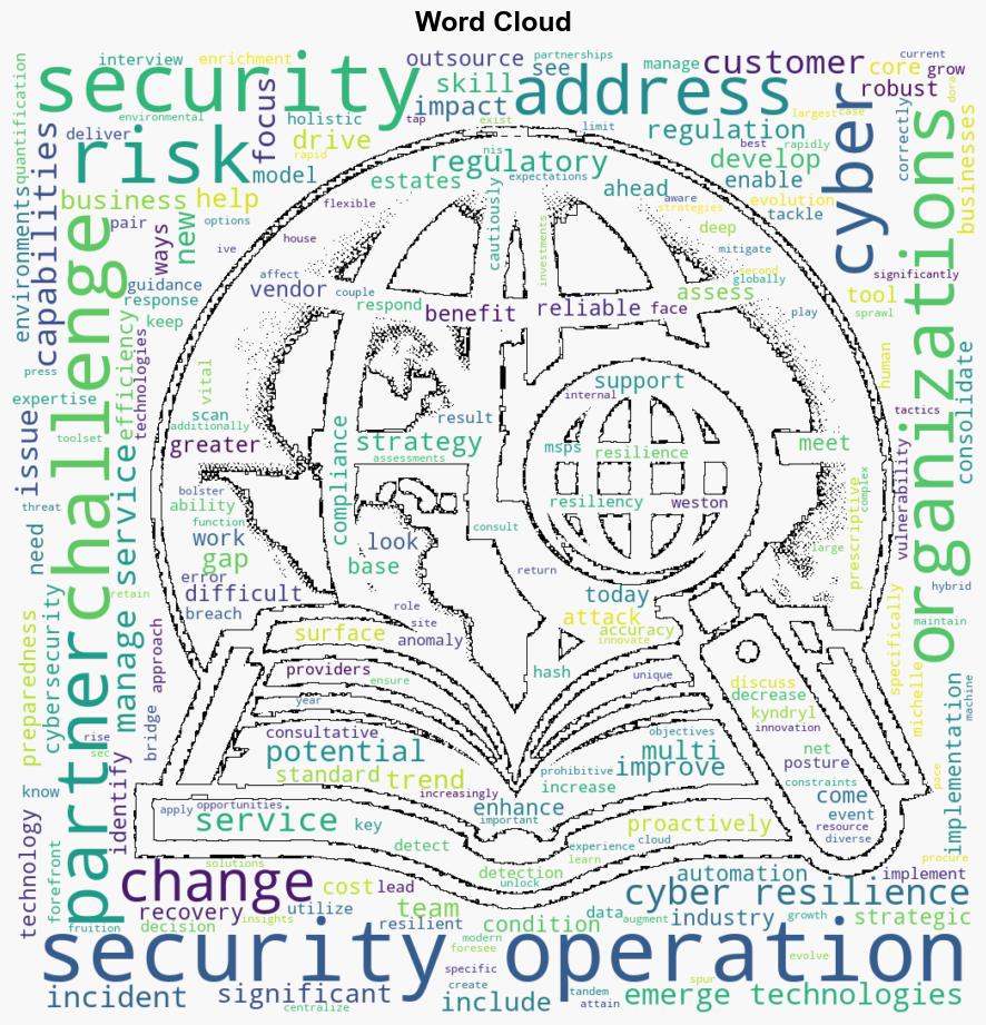 Leveraging AI and automation for enhanced security operations - Help Net Security - Image 1